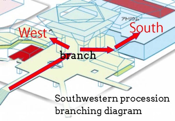 Comiket Guide for Foreigners: Ticket Exchange & Hall Entry Flow (East/West/South)